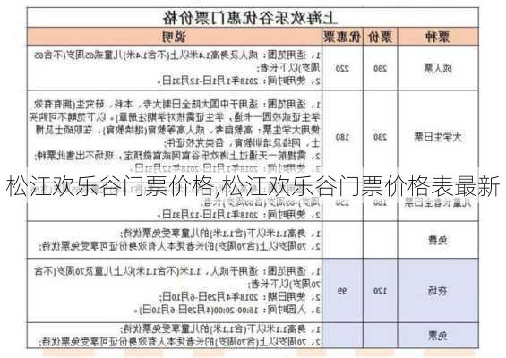 松江欢乐谷门票价格,松江欢乐谷门票价格表最新