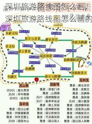 深圳旅游路线图怎么画,深圳旅游路线图怎么画的