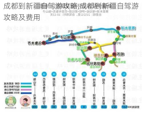 成都到新疆自驾游攻略,成都到新疆自驾游攻略及费用