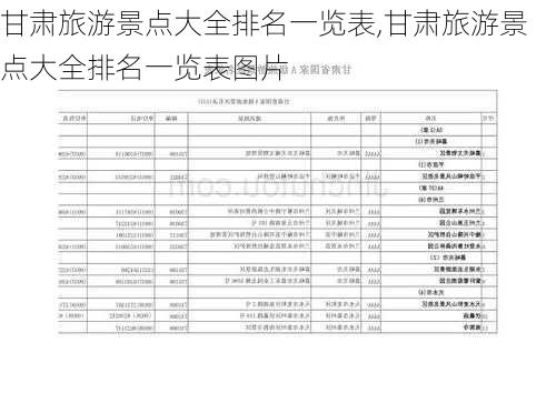 甘肃旅游景点大全排名一览表,甘肃旅游景点大全排名一览表图片