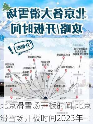 北京滑雪场开板时间,北京滑雪场开板时间2023年