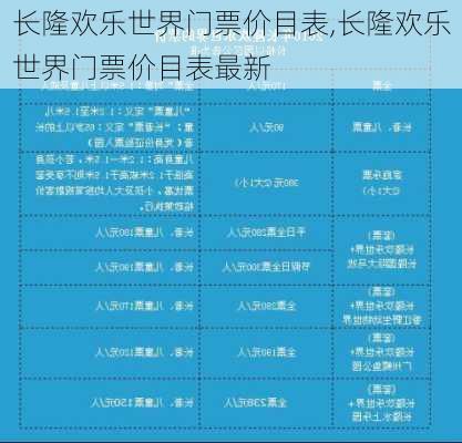 长隆欢乐世界门票价目表,长隆欢乐世界门票价目表最新