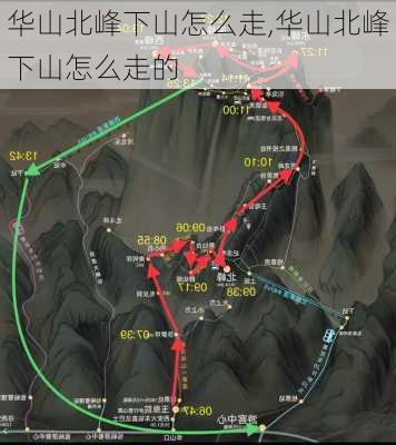 华山北峰下山怎么走,华山北峰下山怎么走的