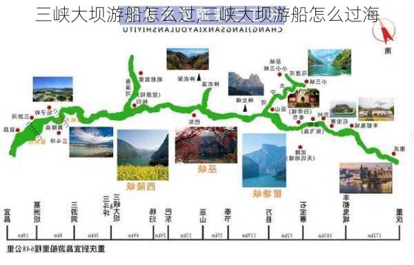 三峡大坝游船怎么过,三峡大坝游船怎么过海