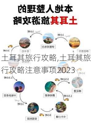 土耳其旅行攻略,土耳其旅行攻略注意事项2023