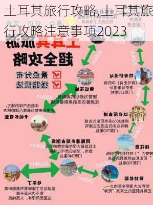 土耳其旅行攻略,土耳其旅行攻略注意事项2023