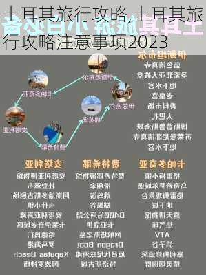 土耳其旅行攻略,土耳其旅行攻略注意事项2023