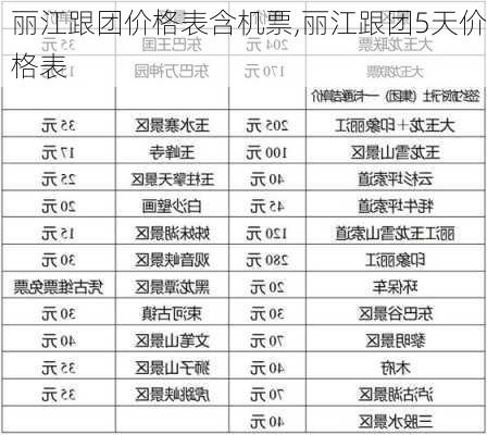 丽江跟团价格表含机票,丽江跟团5天价格表