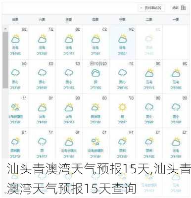 汕头青澳湾天气预报15天,汕头青澳湾天气预报15天查询