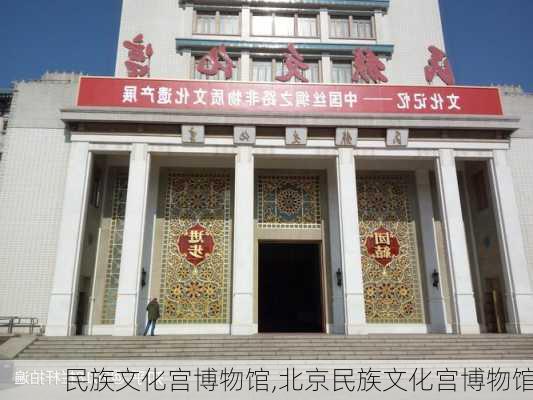 民族文化宫博物馆,北京民族文化宫博物馆