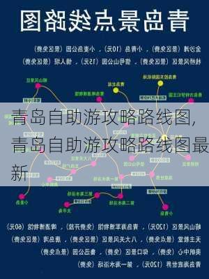 青岛自助游攻略路线图,青岛自助游攻略路线图最新