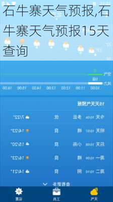 石牛寨天气预报,石牛寨天气预报15天查询