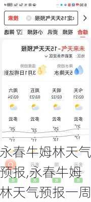 永春牛姆林天气预报,永春牛姆林天气预报一周