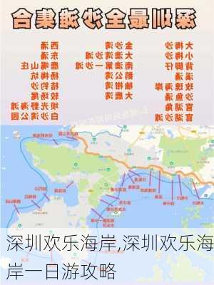 深圳欢乐海岸,深圳欢乐海岸一日游攻略