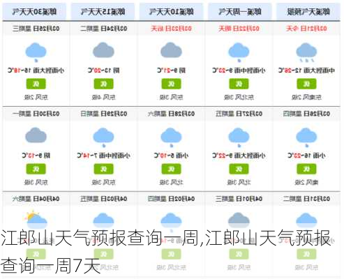 江郎山天气预报查询一周,江郎山天气预报查询一周7天