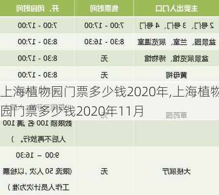 上海植物园门票多少钱2020年,上海植物园门票多少钱2020年11月