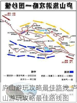 庐山游玩攻略最佳路线,庐山游玩攻略最佳路线图