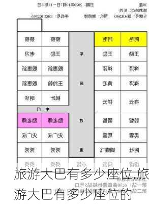 旅游大巴有多少座位,旅游大巴有多少座位的