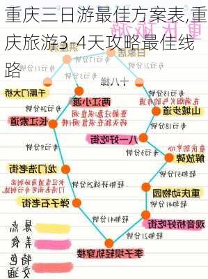 重庆三日游最佳方案表,重庆旅游3-4天攻略最佳线路