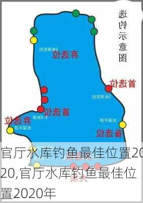 官厅水库钓鱼最佳位置2020,官厅水库钓鱼最佳位置2020年