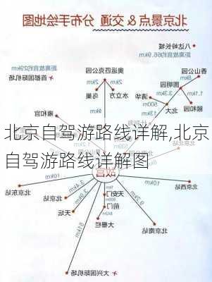 北京自驾游路线详解,北京自驾游路线详解图