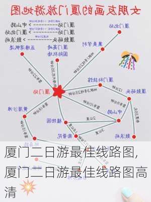 厦门二日游最佳线路图,厦门二日游最佳线路图高清