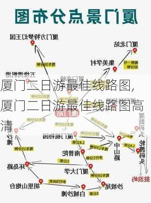 厦门二日游最佳线路图,厦门二日游最佳线路图高清