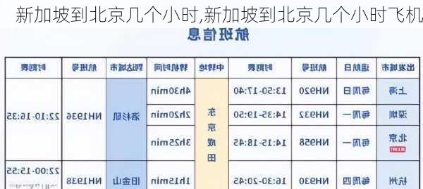 新加坡到北京几个小时,新加坡到北京几个小时飞机