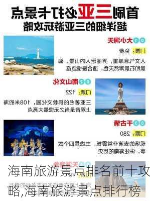 海南旅游景点排名前十攻略,海南旅游景点排行榜