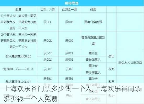 上海欢乐谷门票多少钱一个人,上海欢乐谷门票多少钱一个人免费