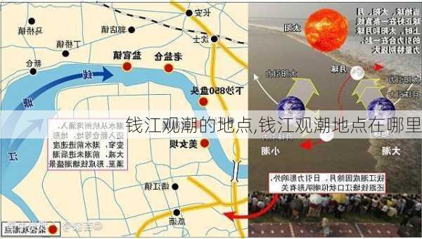 钱江观潮的地点,钱江观潮地点在哪里