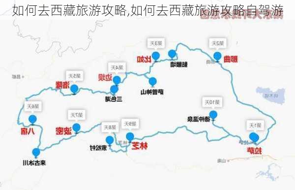 如何去西藏旅游攻略,如何去西藏旅游攻略自驾游