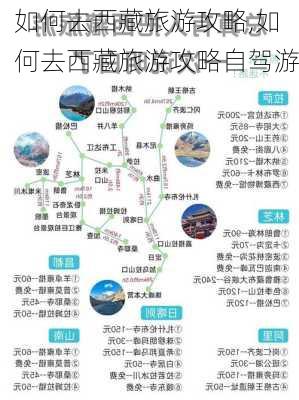 如何去西藏旅游攻略,如何去西藏旅游攻略自驾游