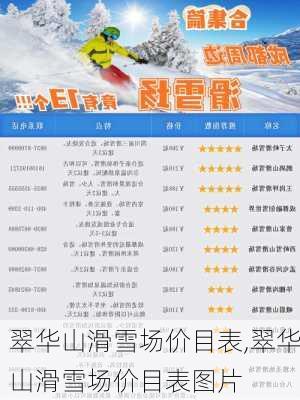 翠华山滑雪场价目表,翠华山滑雪场价目表图片