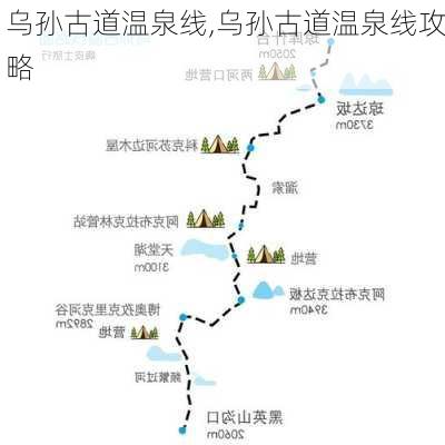 乌孙古道温泉线,乌孙古道温泉线攻略