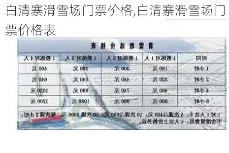 白清寨滑雪场门票价格,白清寨滑雪场门票价格表