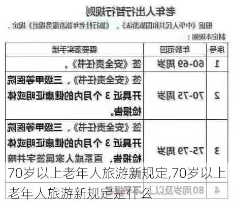 70岁以上老年人旅游新规定,70岁以上老年人旅游新规定是什么