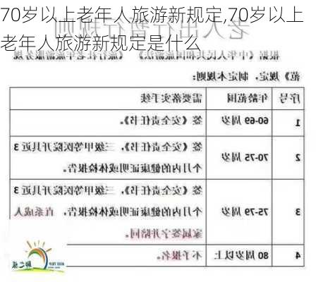 70岁以上老年人旅游新规定,70岁以上老年人旅游新规定是什么