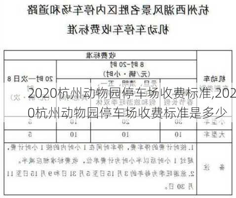 2020杭州动物园停车场收费标准,2020杭州动物园停车场收费标准是多少