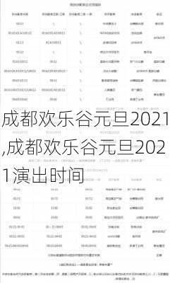 成都欢乐谷元旦2021,成都欢乐谷元旦2021演出时间