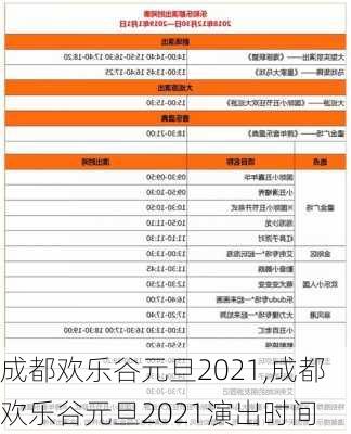 成都欢乐谷元旦2021,成都欢乐谷元旦2021演出时间