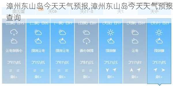 漳州东山岛今天天气预报,漳州东山岛今天天气预报查询