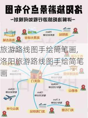 旅游路线图手绘简笔画,洛阳旅游路线图手绘简笔画