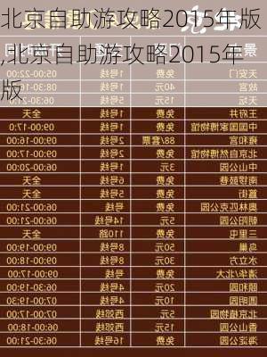 北京自助游攻略2015年版,北京自助游攻略2015年版