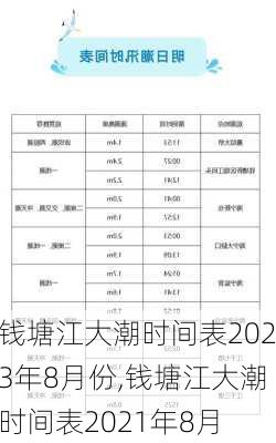 钱塘江大潮时间表2023年8月份,钱塘江大潮时间表2021年8月