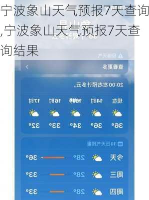 宁波象山天气预报7天查询,宁波象山天气预报7天查询结果