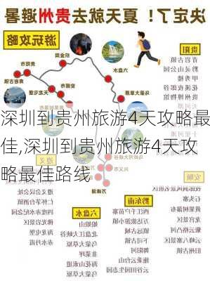 深圳到贵州旅游4天攻略最佳,深圳到贵州旅游4天攻略最佳路线