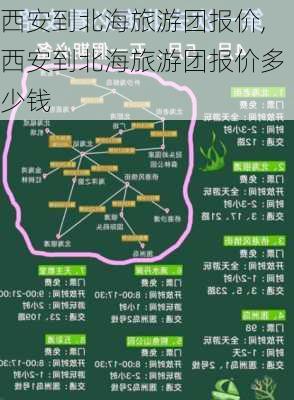 西安到北海旅游团报价,西安到北海旅游团报价多少钱