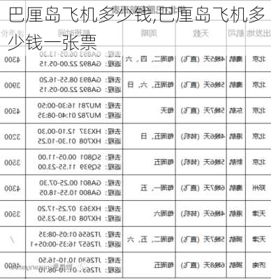 巴厘岛飞机多少钱,巴厘岛飞机多少钱一张票