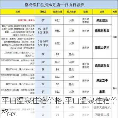 平山温泉住宿价格,平山温泉住宿价格表